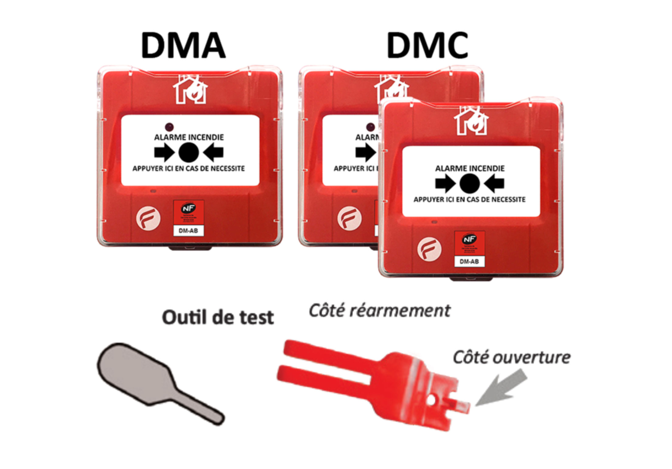 Sextant-DMA et DMC Urmet
